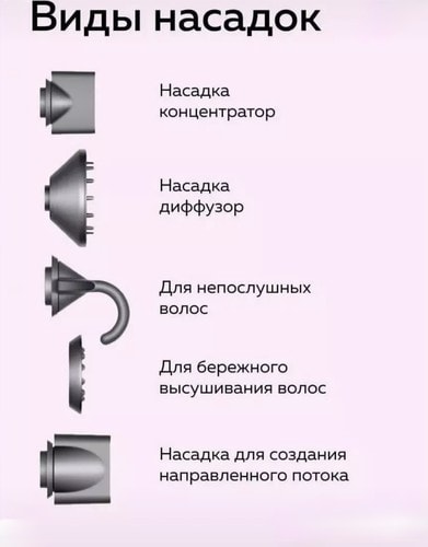 Фен для волос профессиональный с ионизацией Supersonic